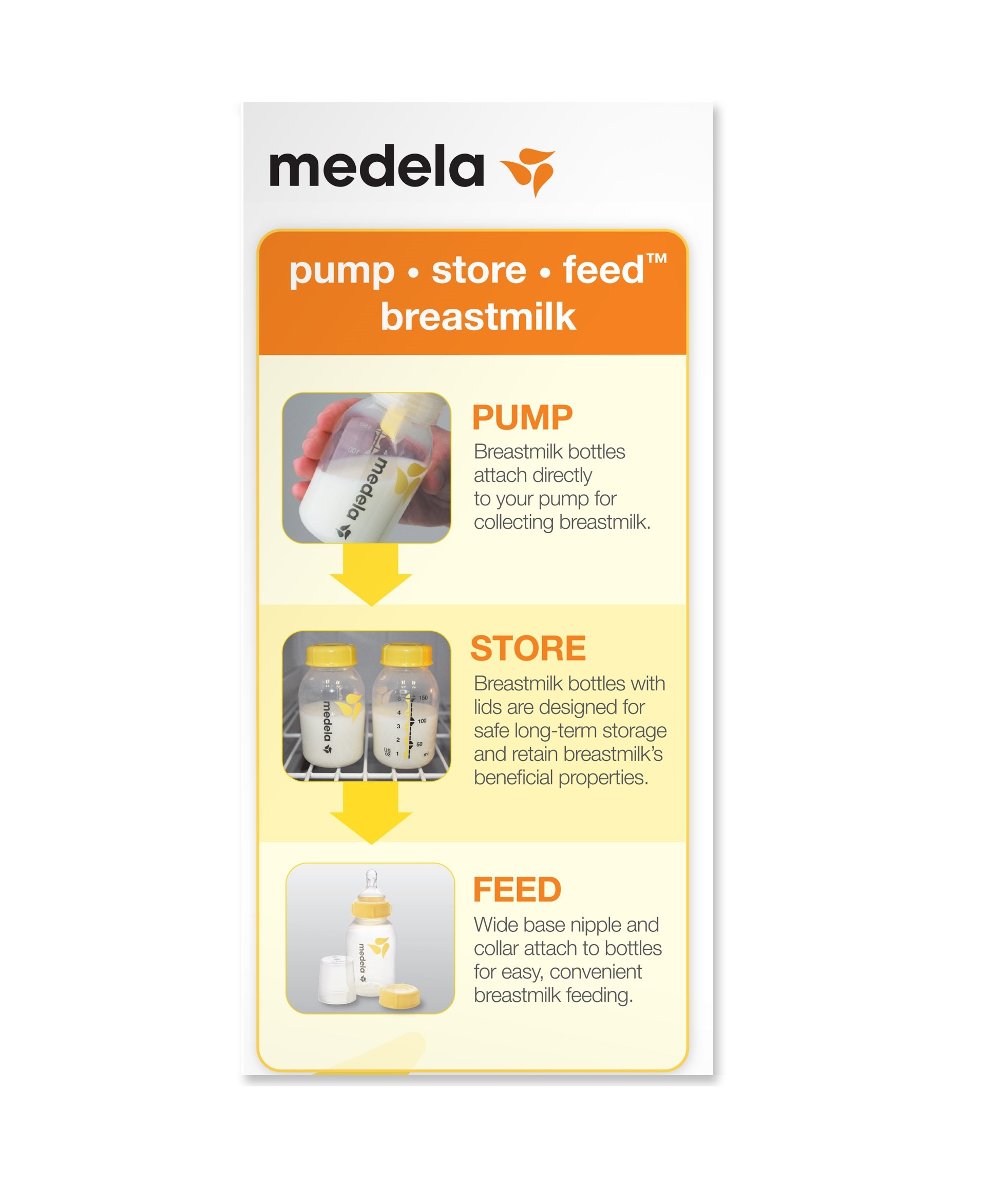 Foto 3 | Biberón De Almacenamiento De Leche Materna Medela, 150 Ml, Sin Bpa, Lavavajillas - Venta Internacional.