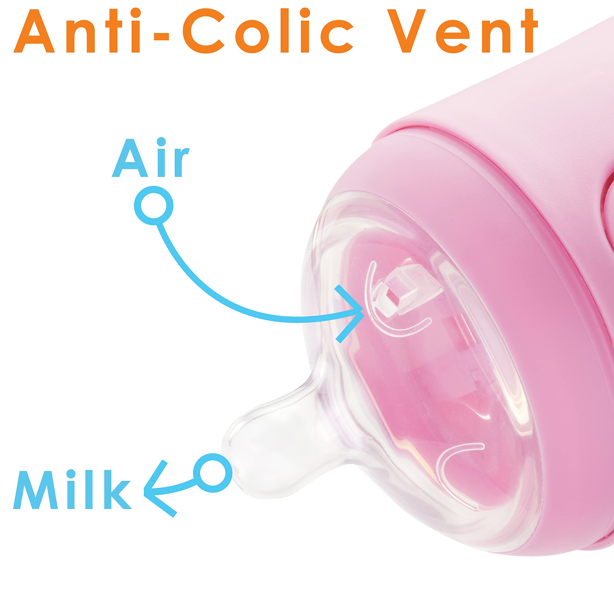 Foto 5 pulgar | Biberón Popyum, Fórmula Anticólica, 150 Ml, Paquete De 3 Unidades, Color Rosa - Venta Internacional.