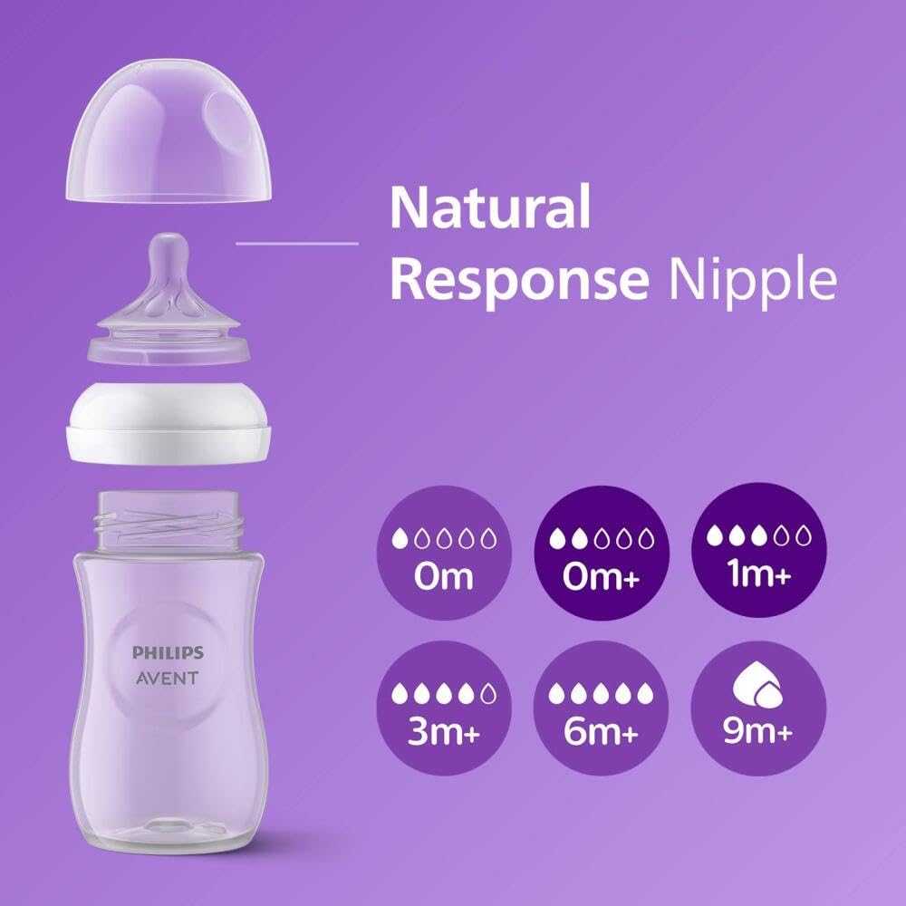 Foto 7 | Set de Biberones con Chupones Avent para Bebé-Venta Internacional