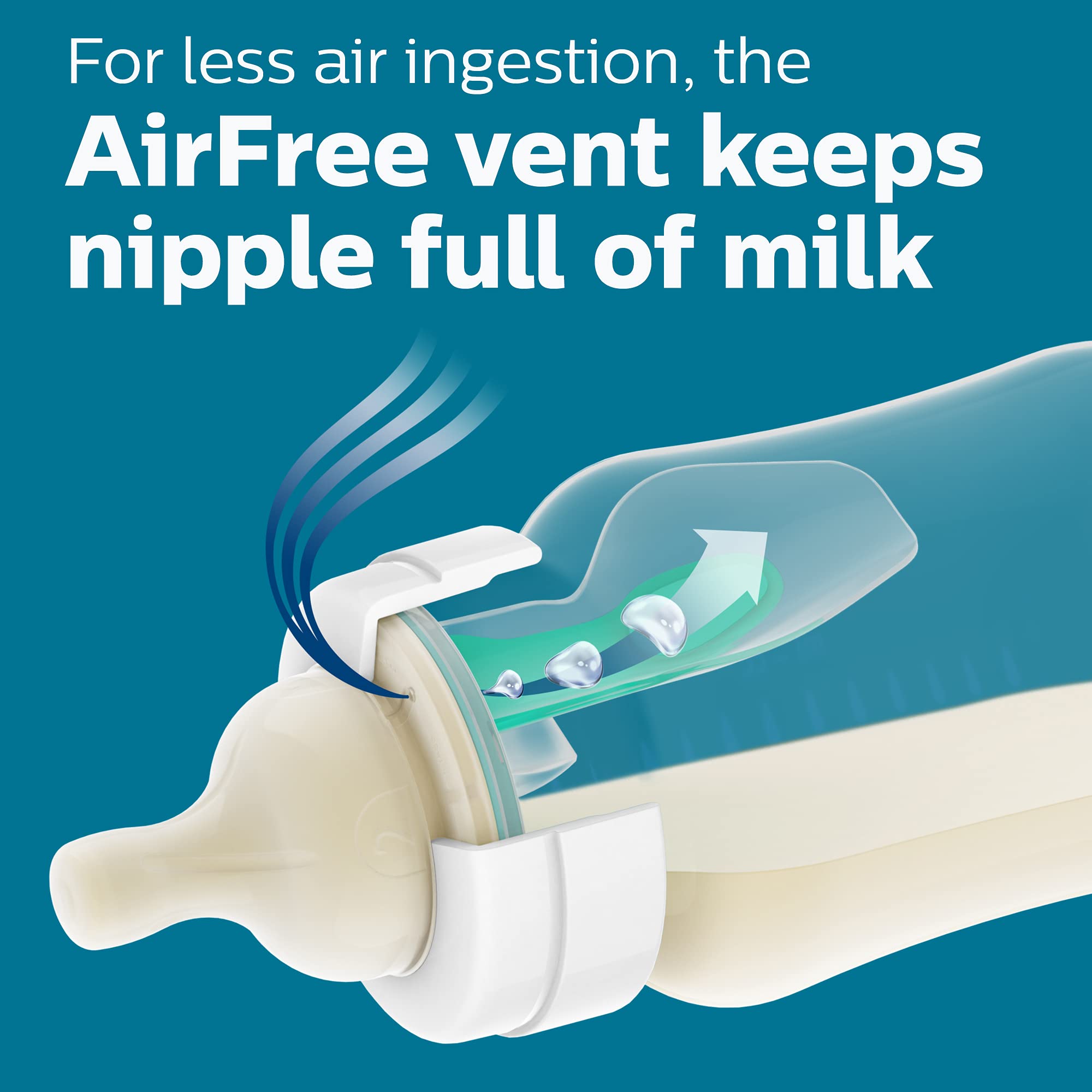 Foto 3 | Biberón Philips Avent Anti-colic Airfree Vent 260 ml - Venta Internacional