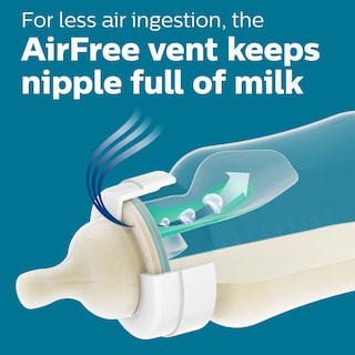 Foto 3 | Biberón Philips Avent Anti-colic Airfree Vent 260 ml - Venta Internacional