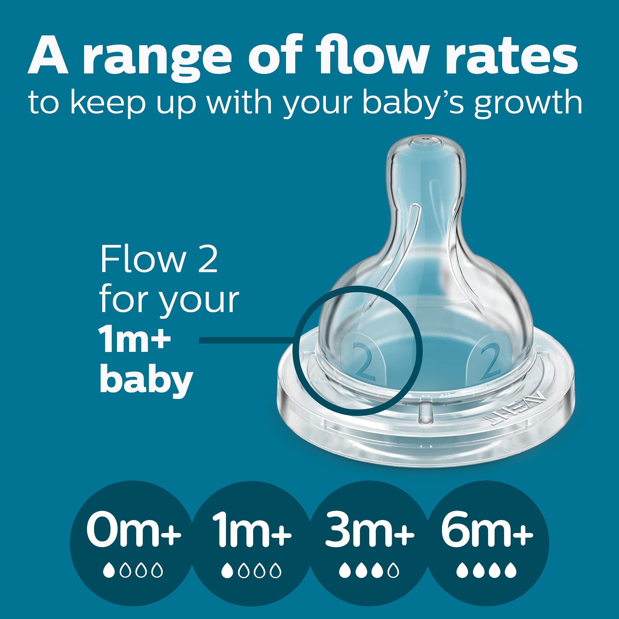 Foto 8 pulgar | Biberón Philips Avent Anti-colic Airfree Vent 260 ml - Venta Internacional