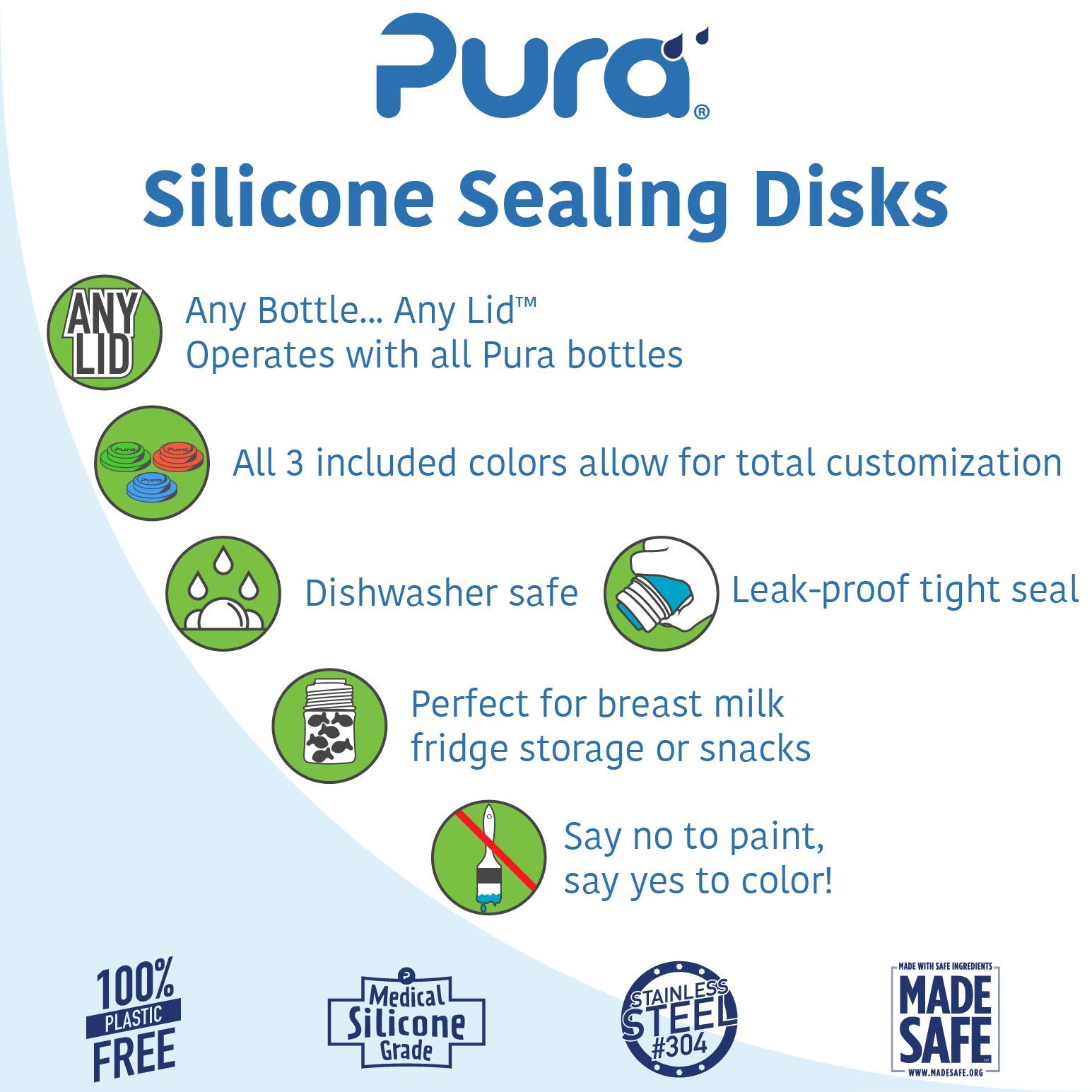 Foto 4 pulgar | Tapa Pura Stainless Universal De Plástico Sin Bpa, Sin Bpa, Aguamarina - Venta Internacional.