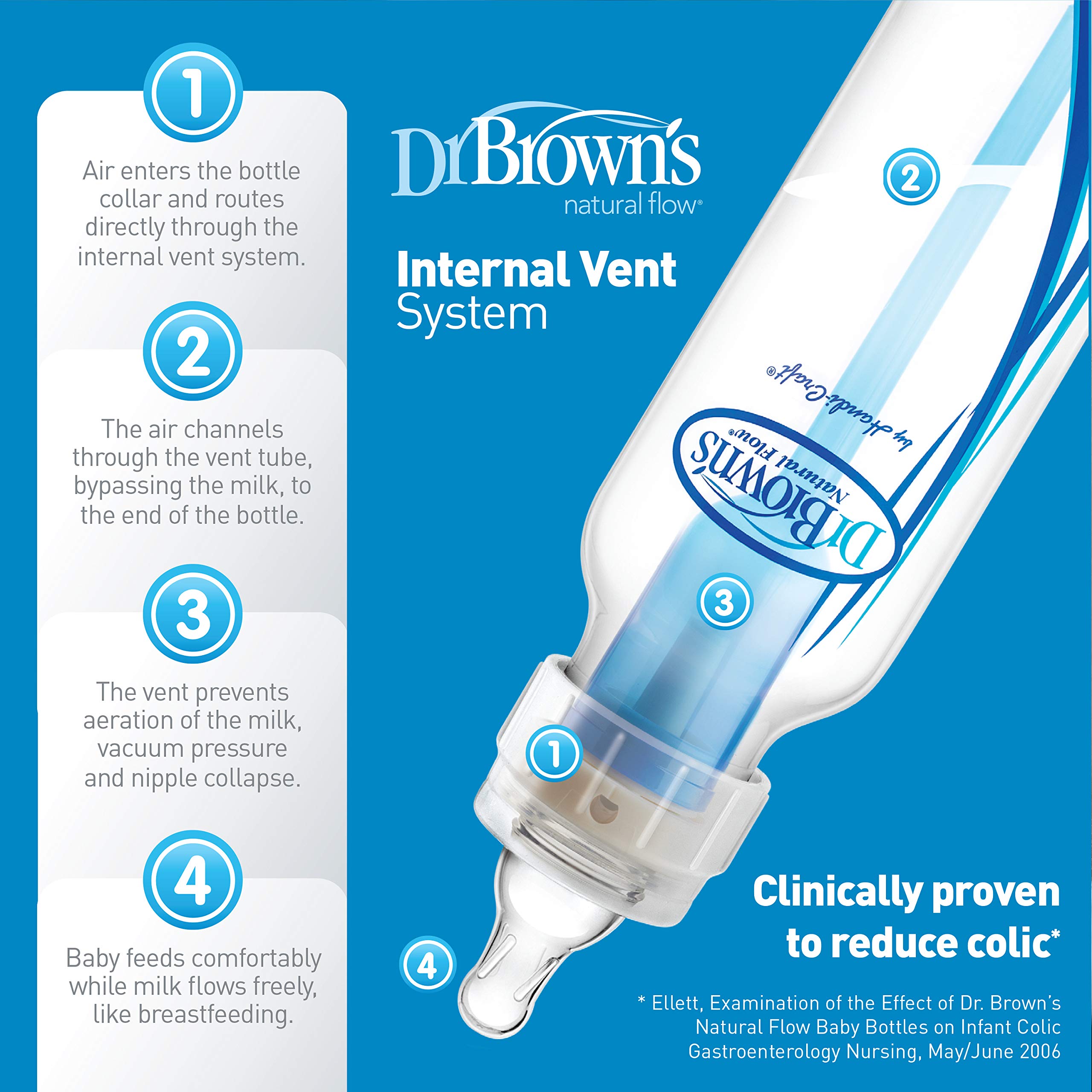 Foto 6 pulgar | Set De Biberones Dr. Brown's Natural Flow Anti-colic 0m+ - Venta Internacional.