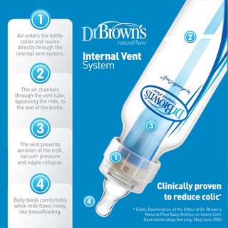 Foto 5 | Set De Biberones Dr. Brown's Natural Flow Anti-colic 0m+ - Venta Internacional.