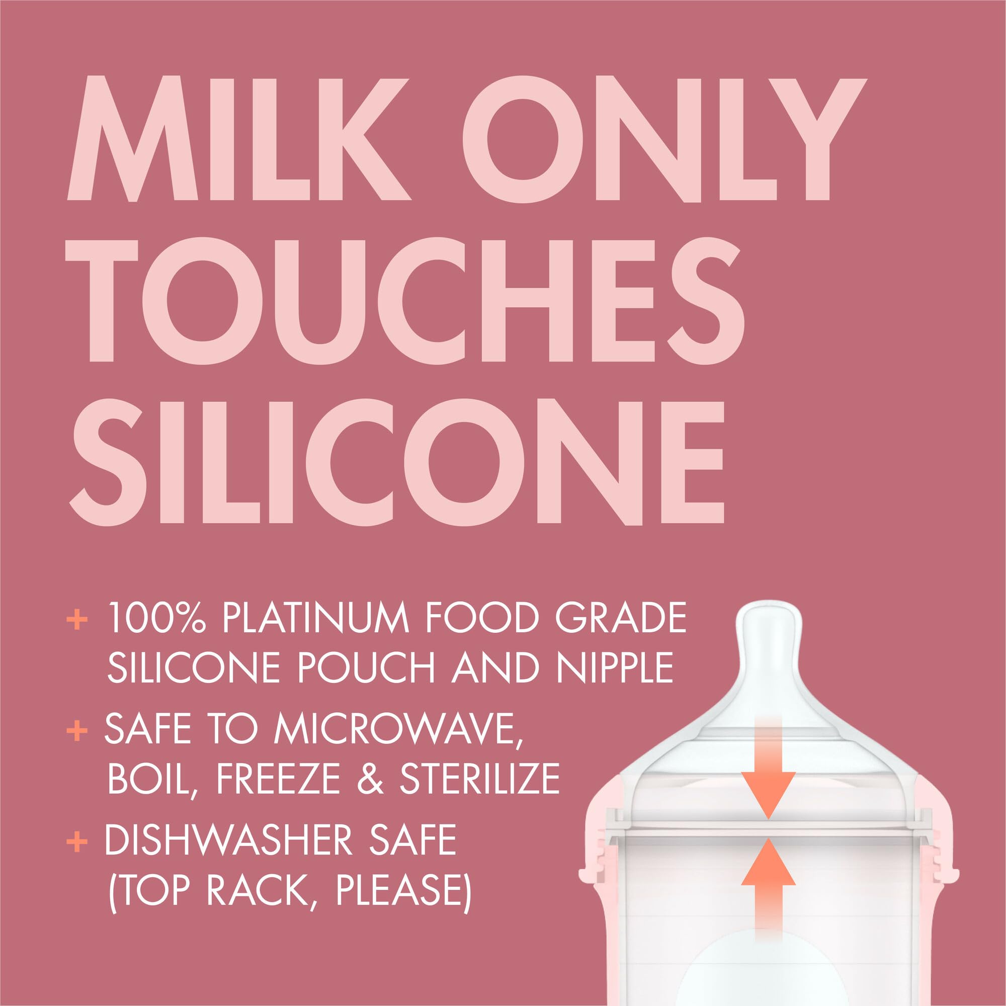 Foto 4 | Bolsa De Silicona Reutilizable Para Biberones Boon Nursh, 240 Ml, 3-6 M - Venta Internacional.