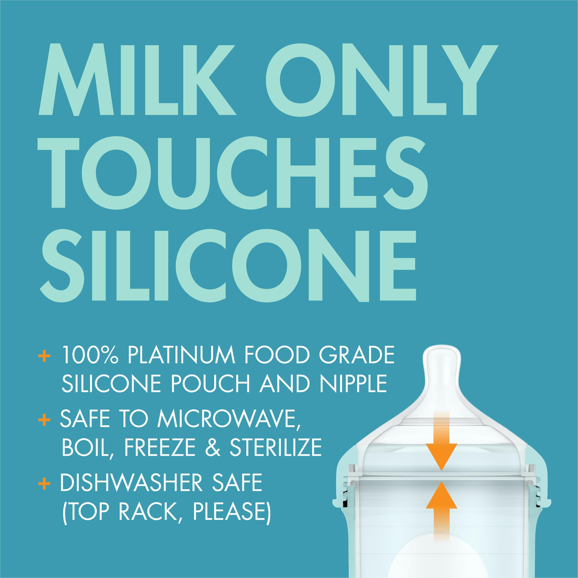 Foto 5 pulgar | Bolsa De Silicona Reutilizable Para Biberones Boon Nursh, 240 Ml, 3-6 M - Venta Internacional.