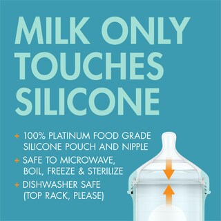 Foto 4 | Bolsa De Silicona Reutilizable Para Biberones Boon Nursh, 240 Ml, 3-6 M - Venta Internacional.