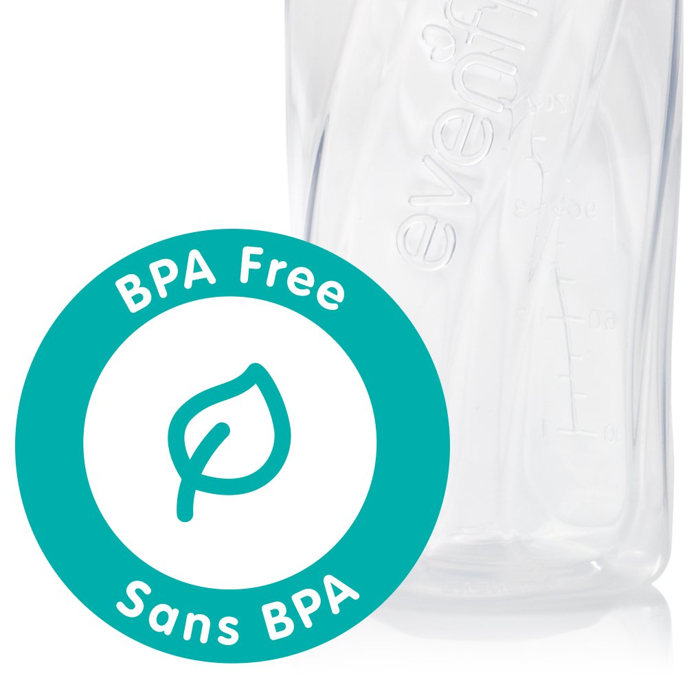 Foto 5 pulgar | Biberones Evenflo Feeding Classic De Plástico Transparente  240 Ml (paquete De 12) - Venta Internacional.