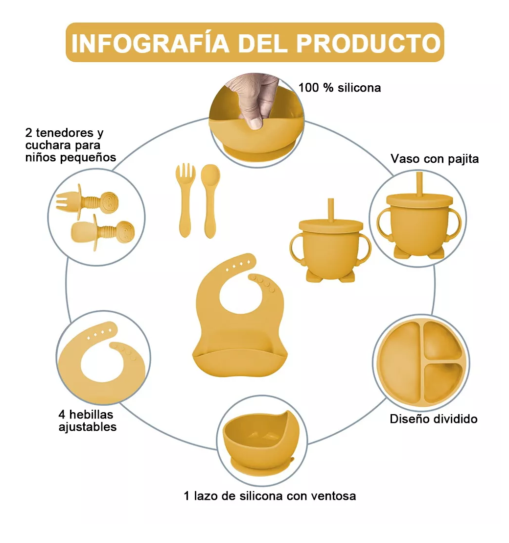 Foto 3 pulgar | Juego De Alimentación De Silicona Antideslizante Para Bebés Amarillo