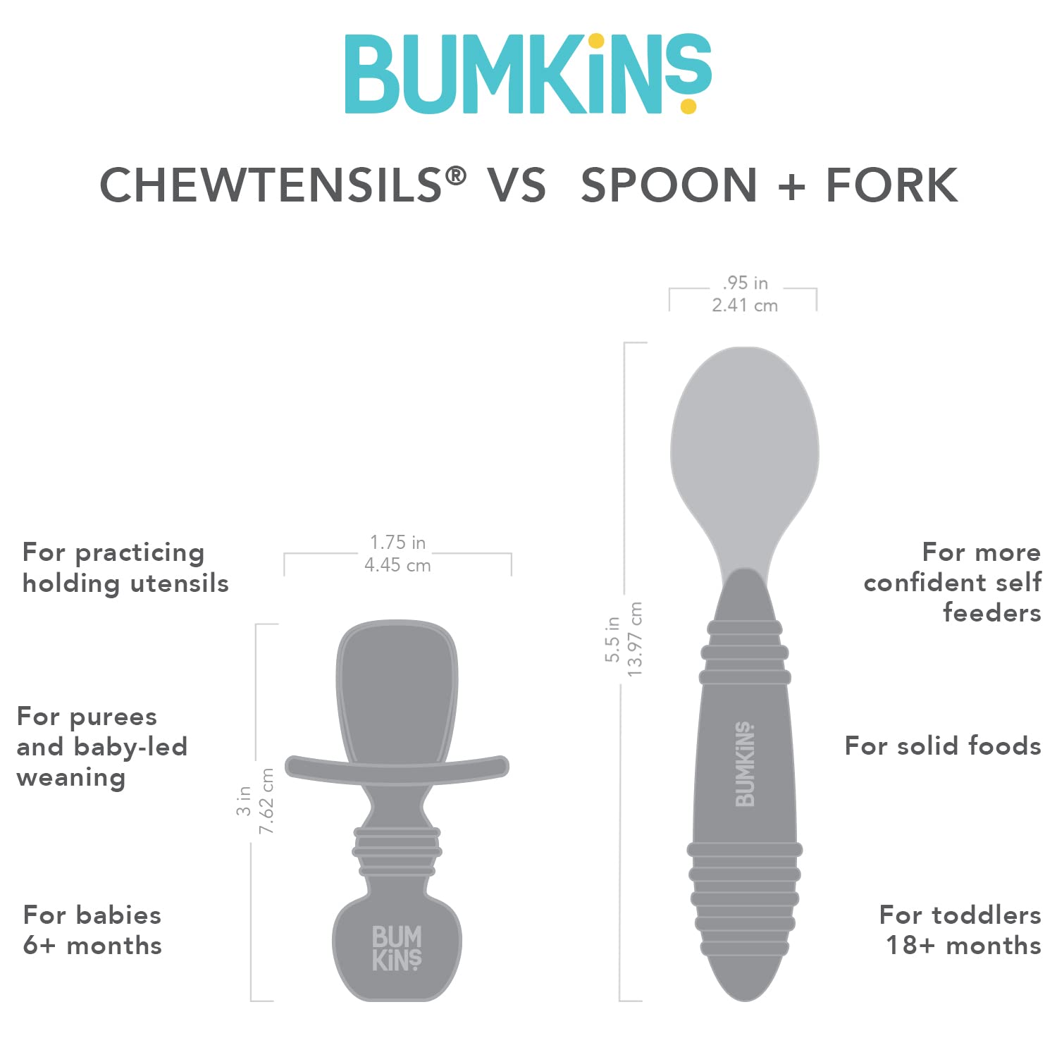 Foto 5 | Cuchara y Tenedor para Bebés Bumkins Chewtensils de Silicona Gris - Venta Internacional