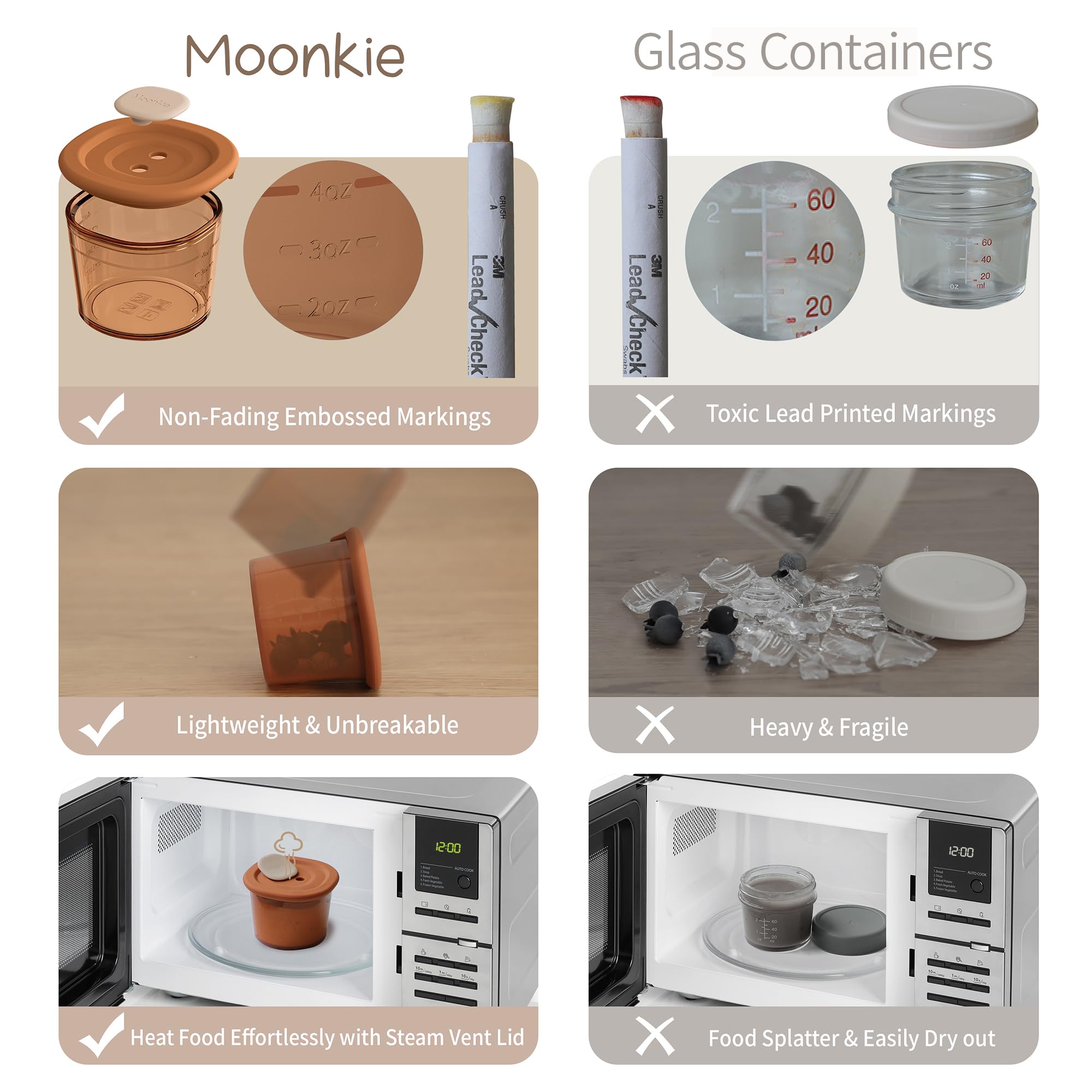 Foto 2 | Contenedores De Comida Para Bebés Moonkie De Silicona De 120 Ml Con Tapas Herméticas - Venta Internacional.