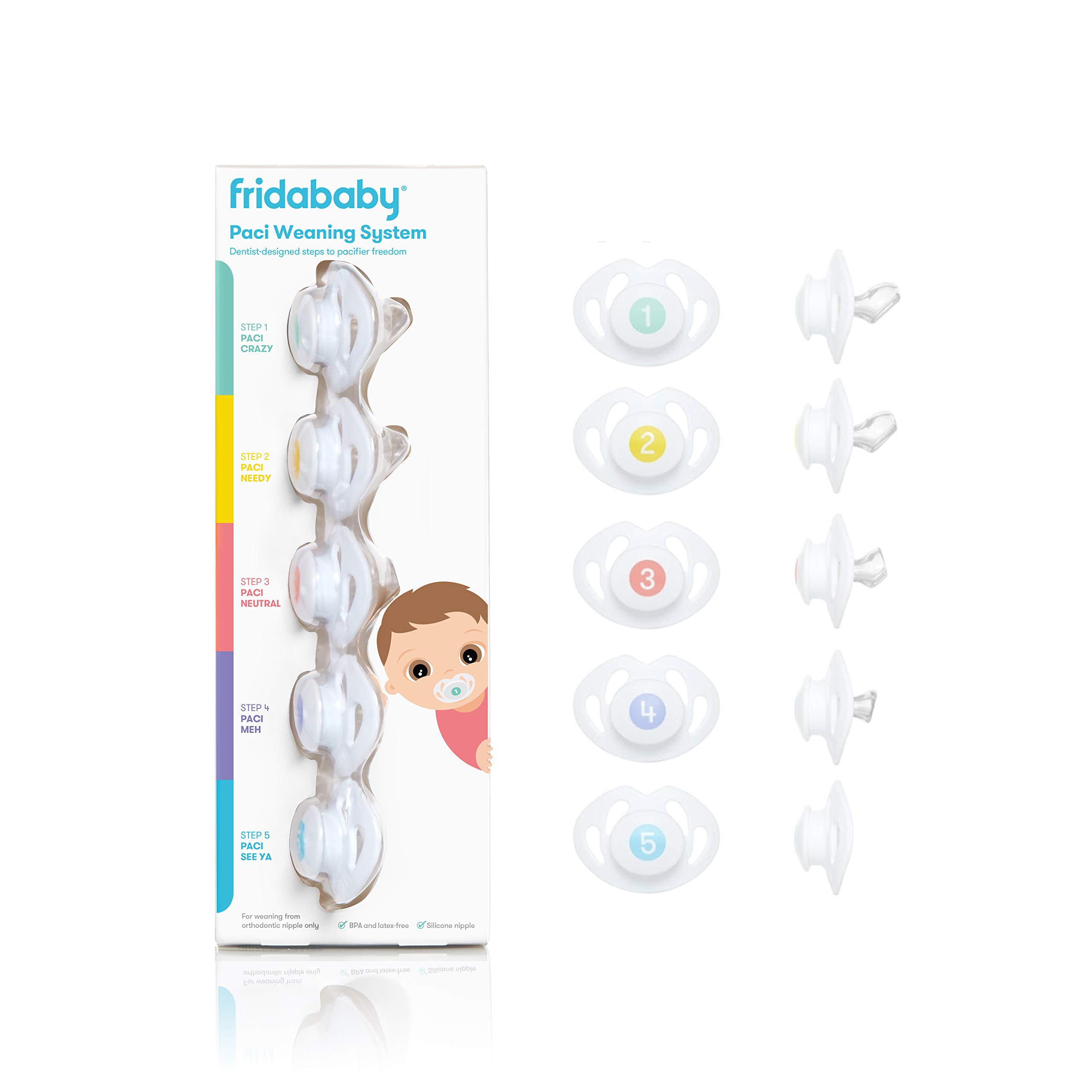 Foto 2 pulgar | Sistema de Destete De Chupetes Frida Baby De Silicona Sin Bpa Y Látex - Venta Internacional