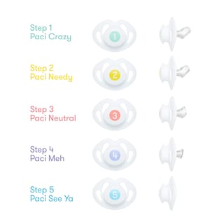 Foto 2 | Sistema de Destete De Chupetes Frida Baby De Silicona Sin Bpa Y Látex - Venta Internacional