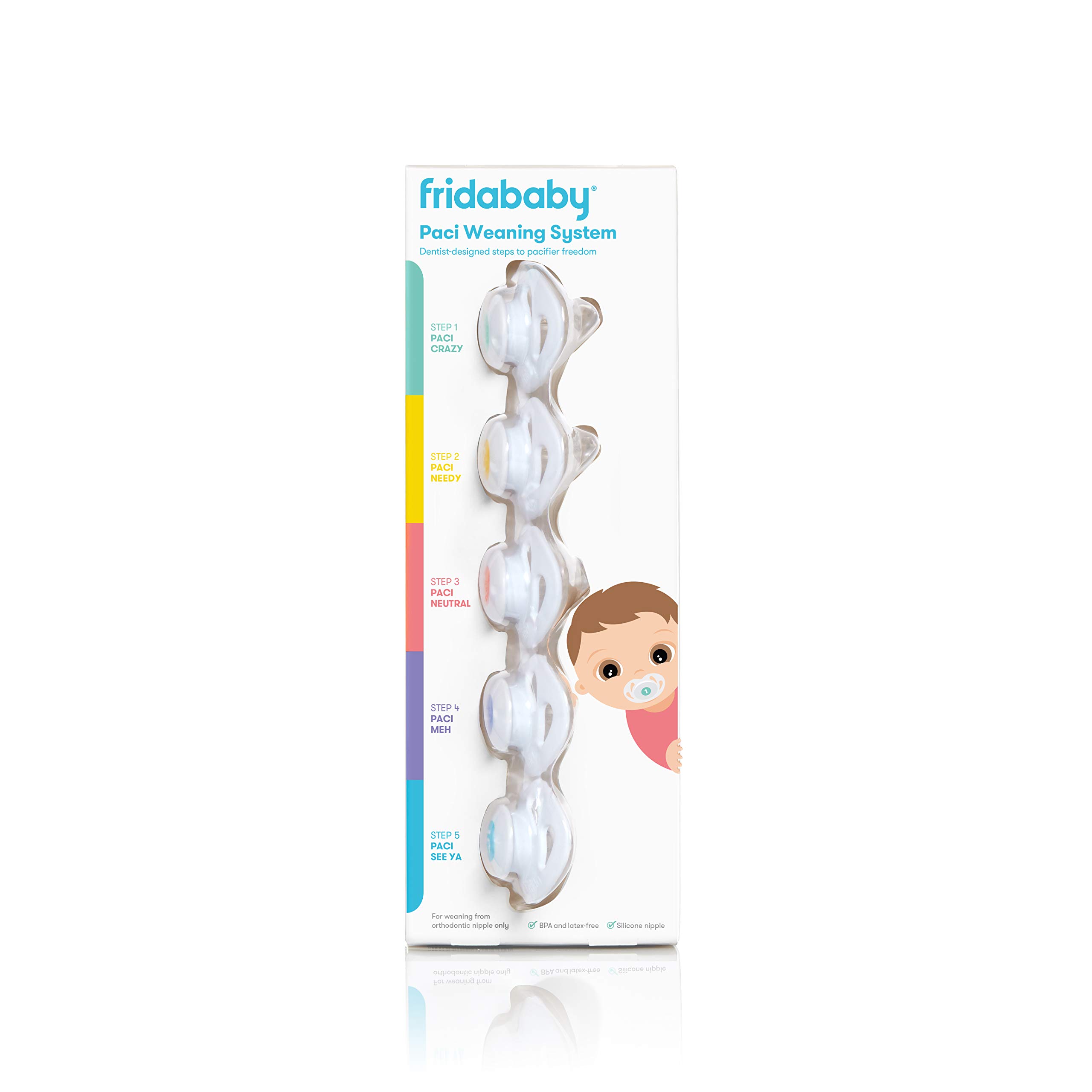 Foto 4 pulgar | Sistema de Destete De Chupetes Frida Baby De Silicona Sin Bpa Y Látex - Venta Internacional