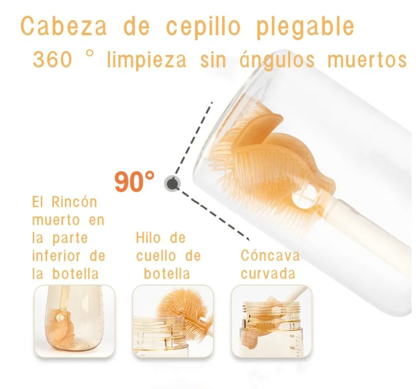 Foto 7 pulgar | Juego De Cepillo De Viaje Biberón Portátil Bebé Limpieza6en1