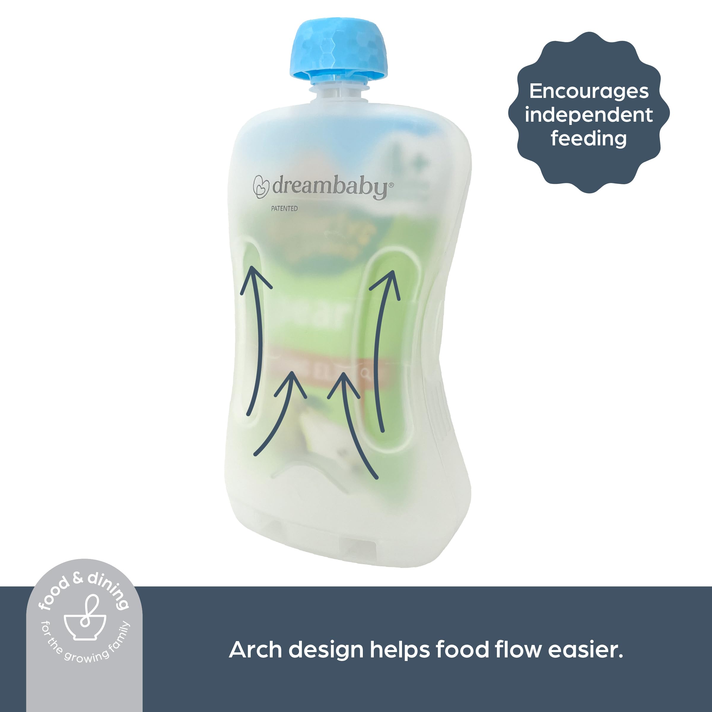 Foto 5 pulgar | Bolsa De Comida Para Bebés Con Alimentación Automática Pouch Pal Dreambaby - Venta Internacional.