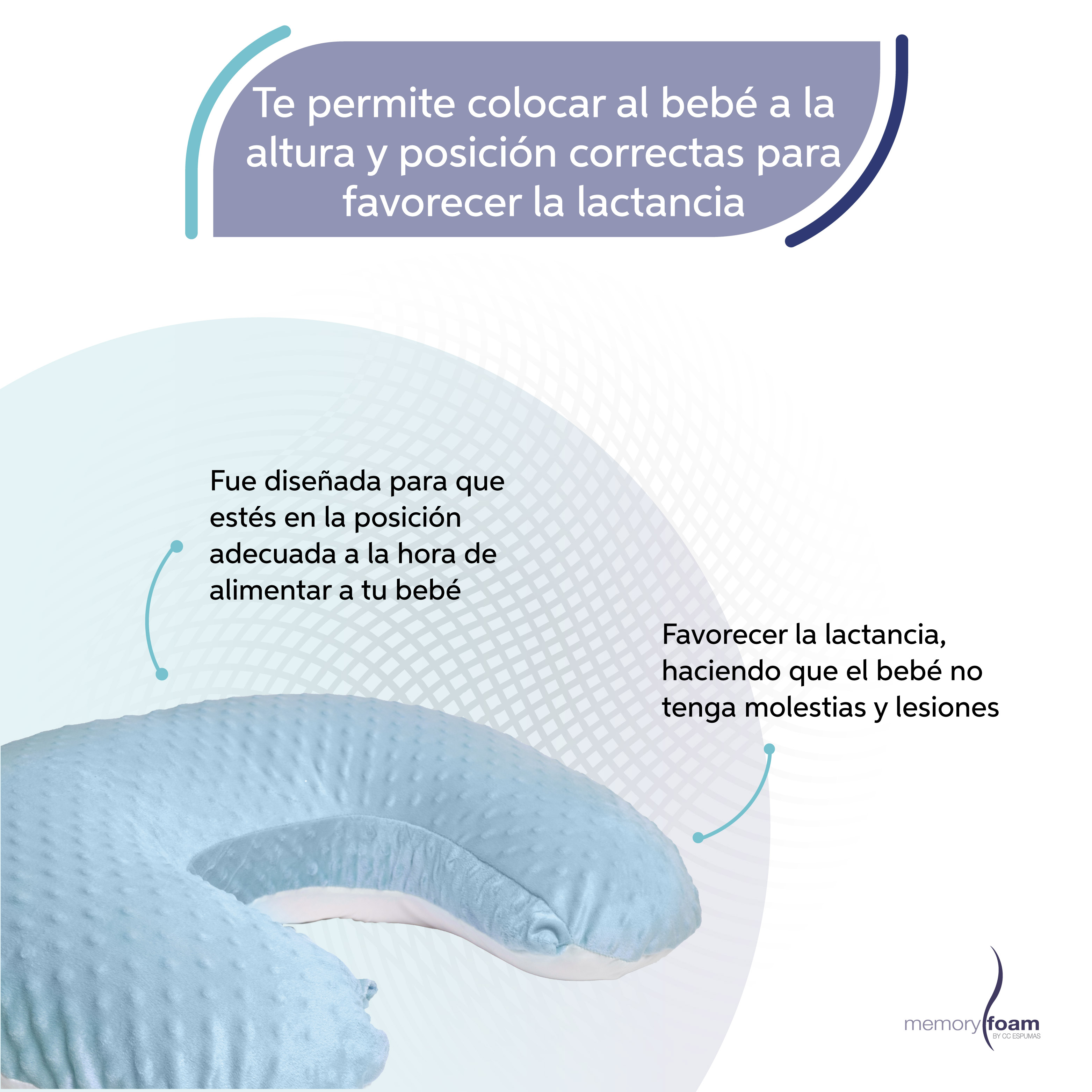 Foto 4 pulgar | Almohada De Lactancia/ Cojín Para Alimentar Bebé Con Biberón  O Fórmula Con Funda Lavable Azul