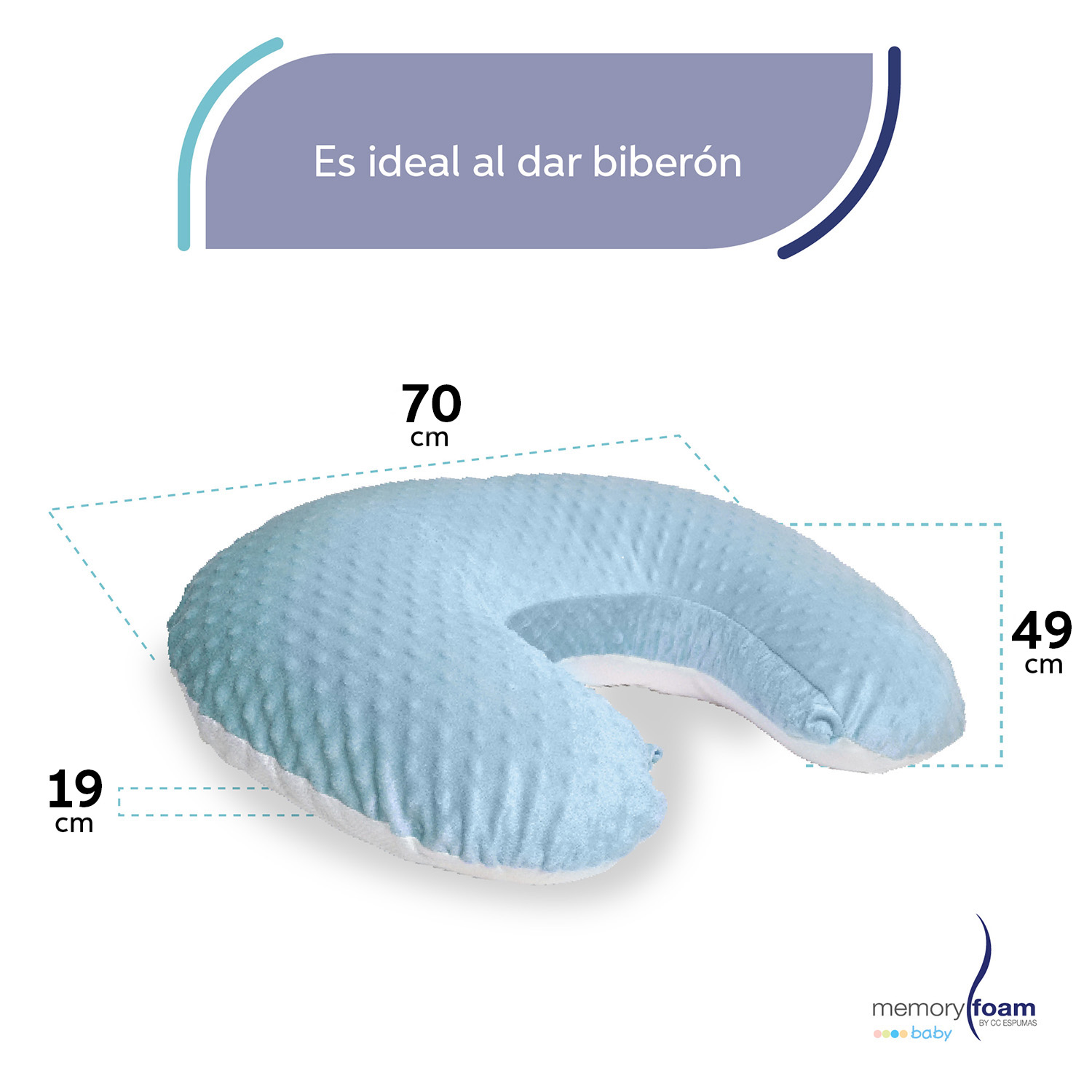 Foto 6 pulgar | Almohada De Lactancia/ Cojín Para Alimentar Bebé Con Biberón  O Fórmula Con Funda Lavable Azul