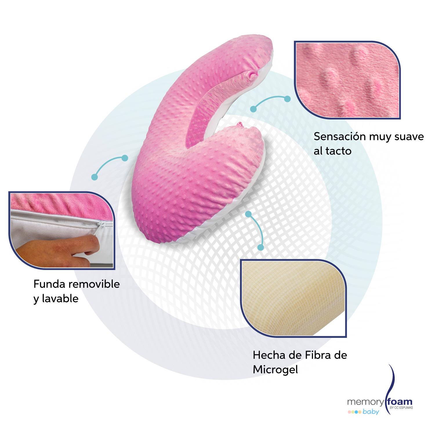 Foto 5 pulgar | Almohada De Lactancia/ Cojín Para Alimentar Bebé Con Biberón  O Fórmula Con Funda Lavable Rosa