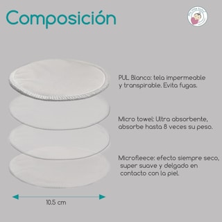 Foto 3 | 10 Protectores de Lactancia + Wet Pad con Doble Separación Dorm Colchones