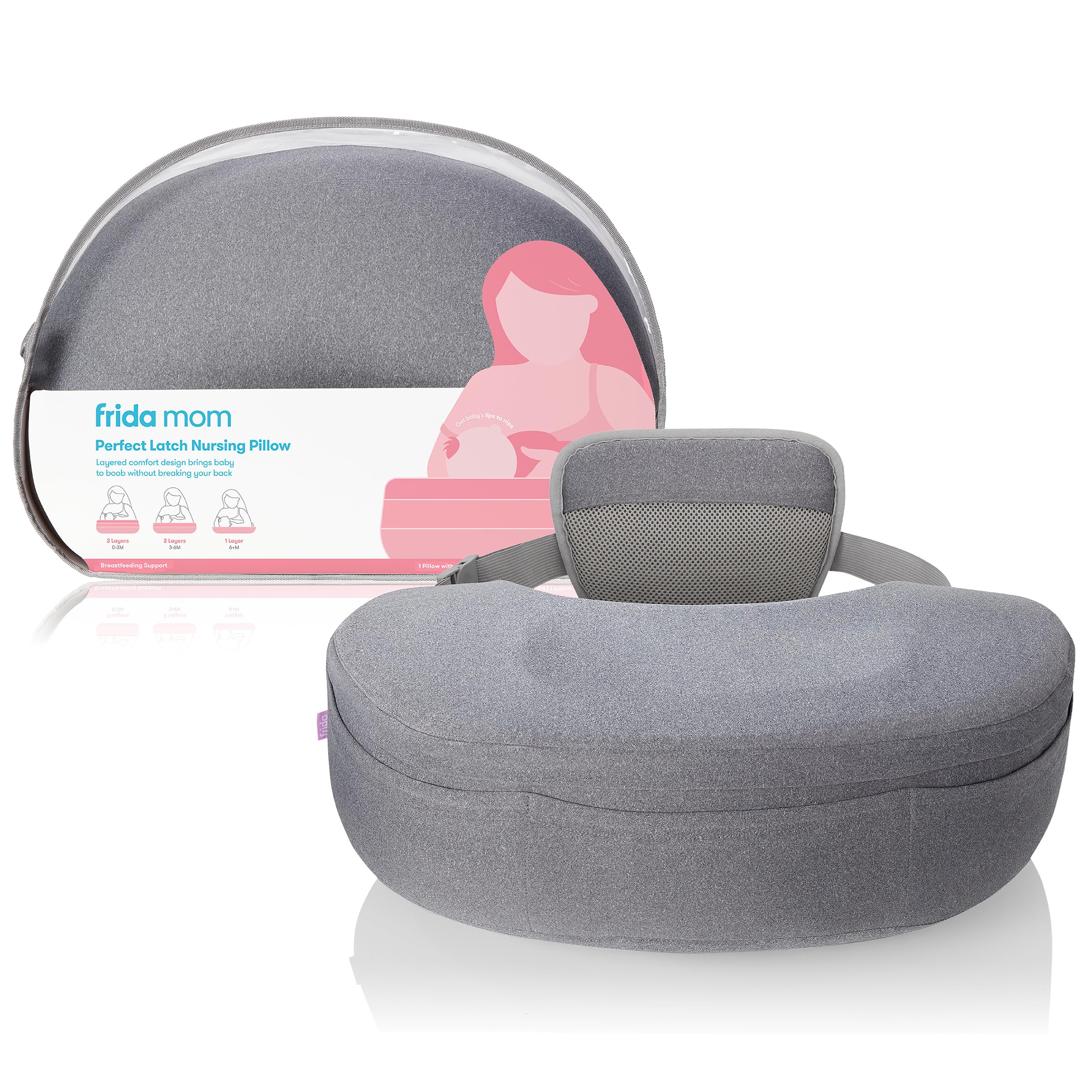 Foto 2 pulgar | Almohada De Lactancia Frida Mom Ajustable Para Amamantar Con Soporte Para La Espalda - Venta Internacional.