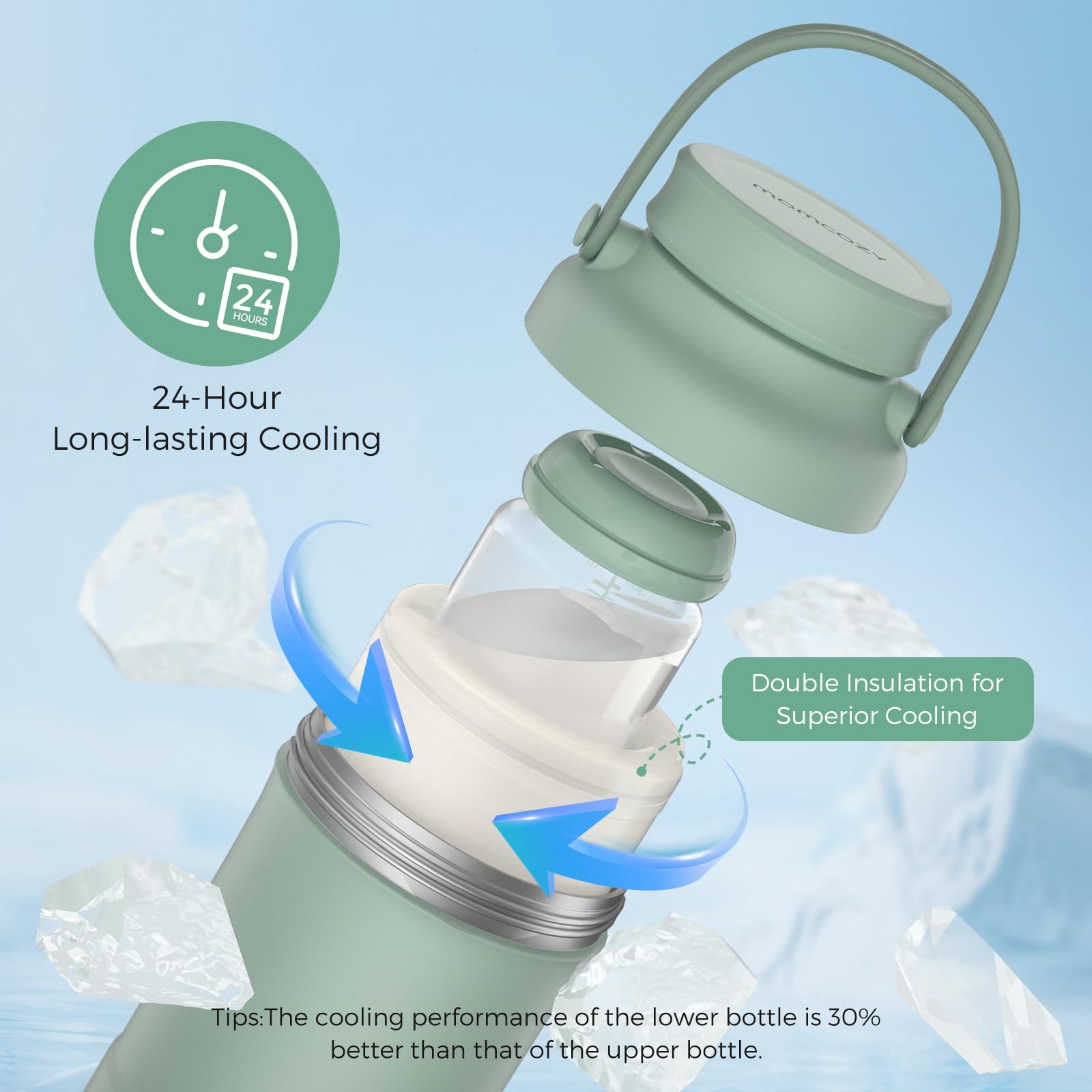 Foto 4 pulgar | Tubo De Gel Refrigerante Momcozy Altamente Eficiente, 24 Horas De Frío, 2 Unidades - Venta Internacional.
