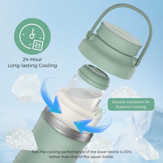 Foto 3 | Tubo De Gel Refrigerante Momcozy Altamente Eficiente, 24 Horas De Frío, 2 Unidades - Venta Internacional.