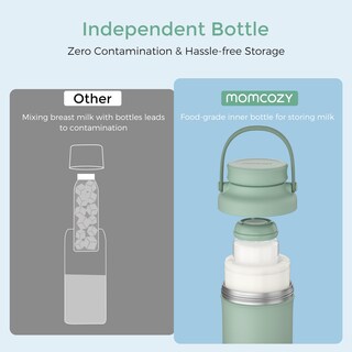 Foto 4 | Tubo De Gel Refrigerante Momcozy Altamente Eficiente, 24 Horas De Frío, 2 Unidades - Venta Internacional.