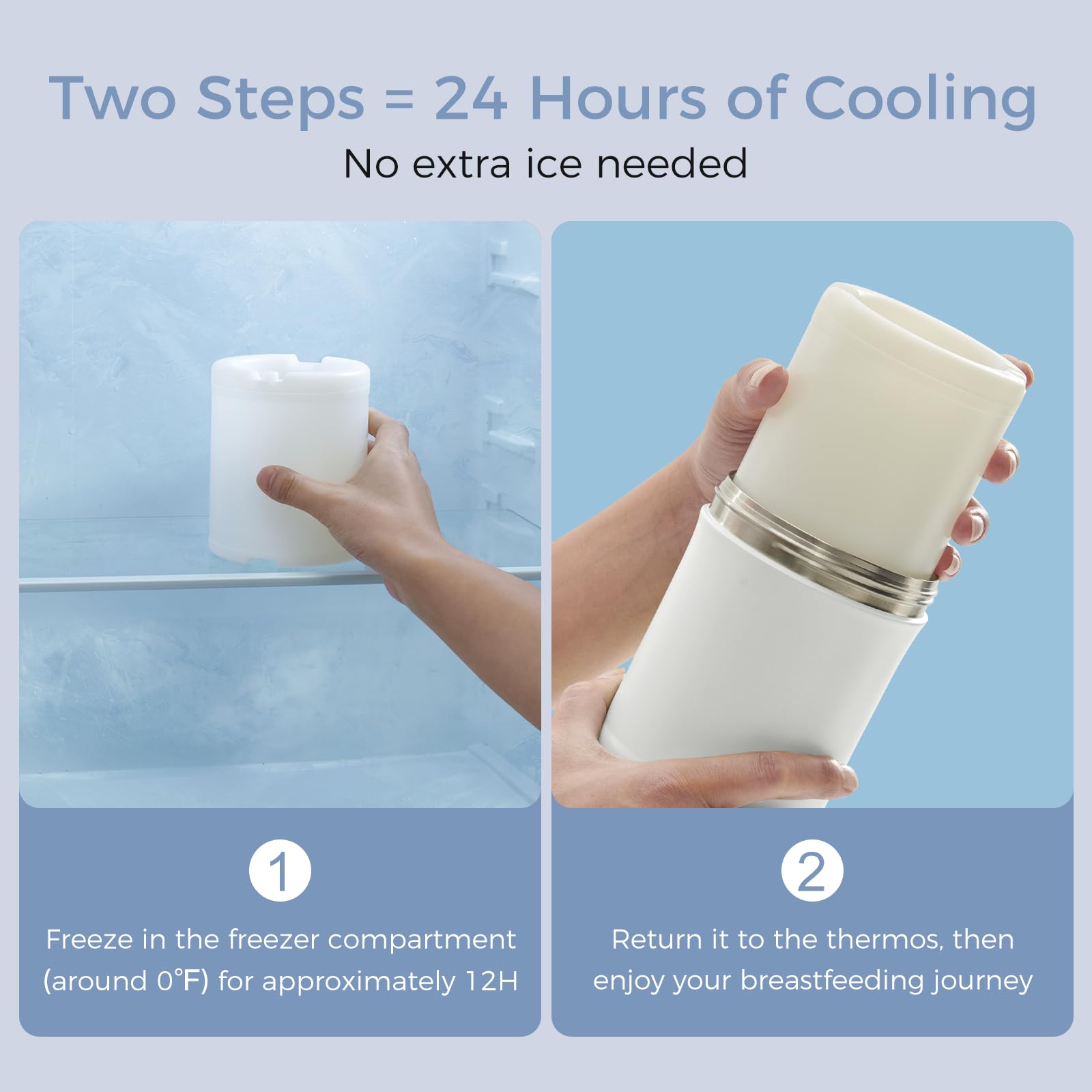 Foto 4 | Enfriador De Leche Materna Portátil Momcozy De 650 Ml Con 2 Biberones - Venta Internacional.