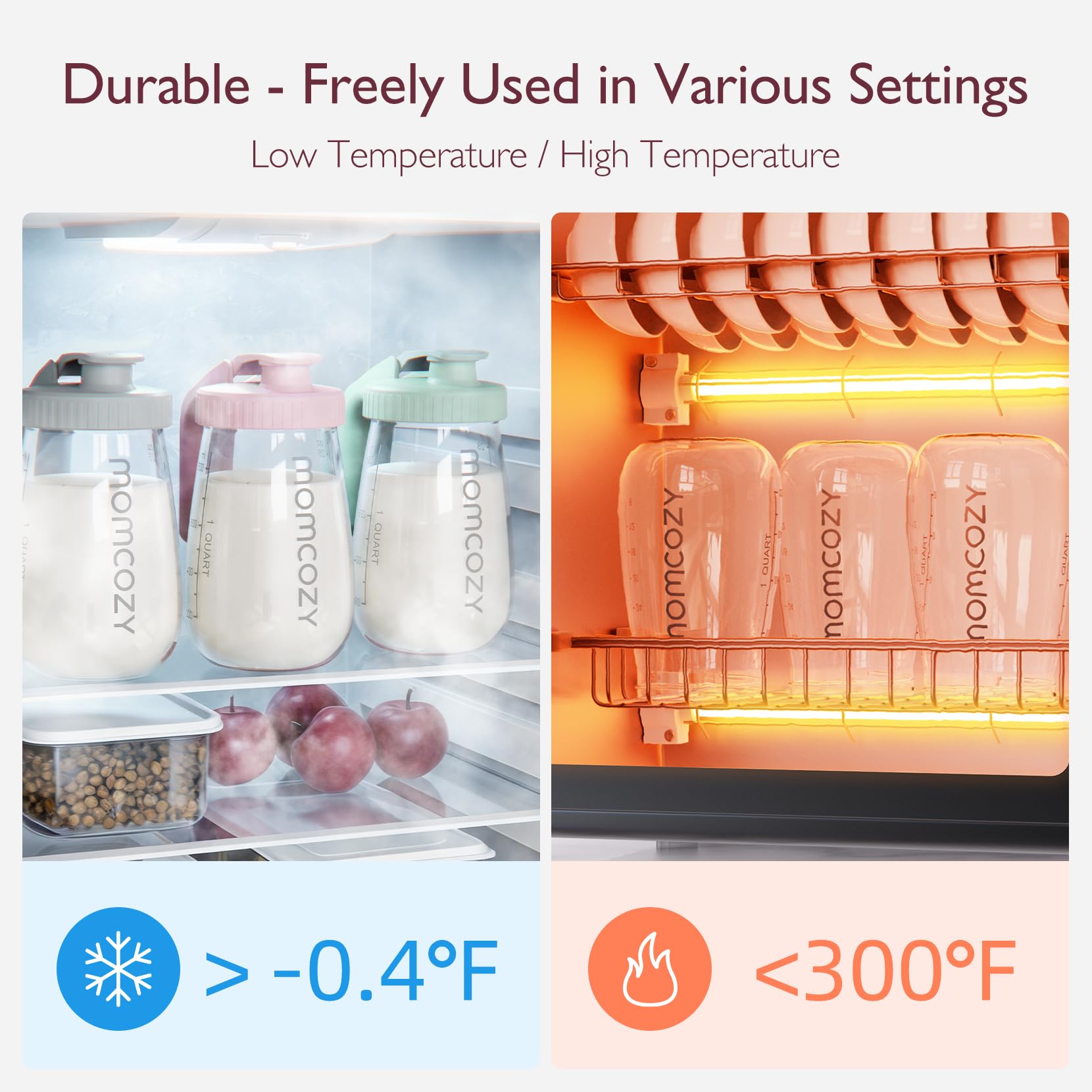 Foto 2 | Jarra De Leche Materna Momcozy, Resistente Al Calor Y Al Frío, 1 Litro, Verde - Venta Internacional.