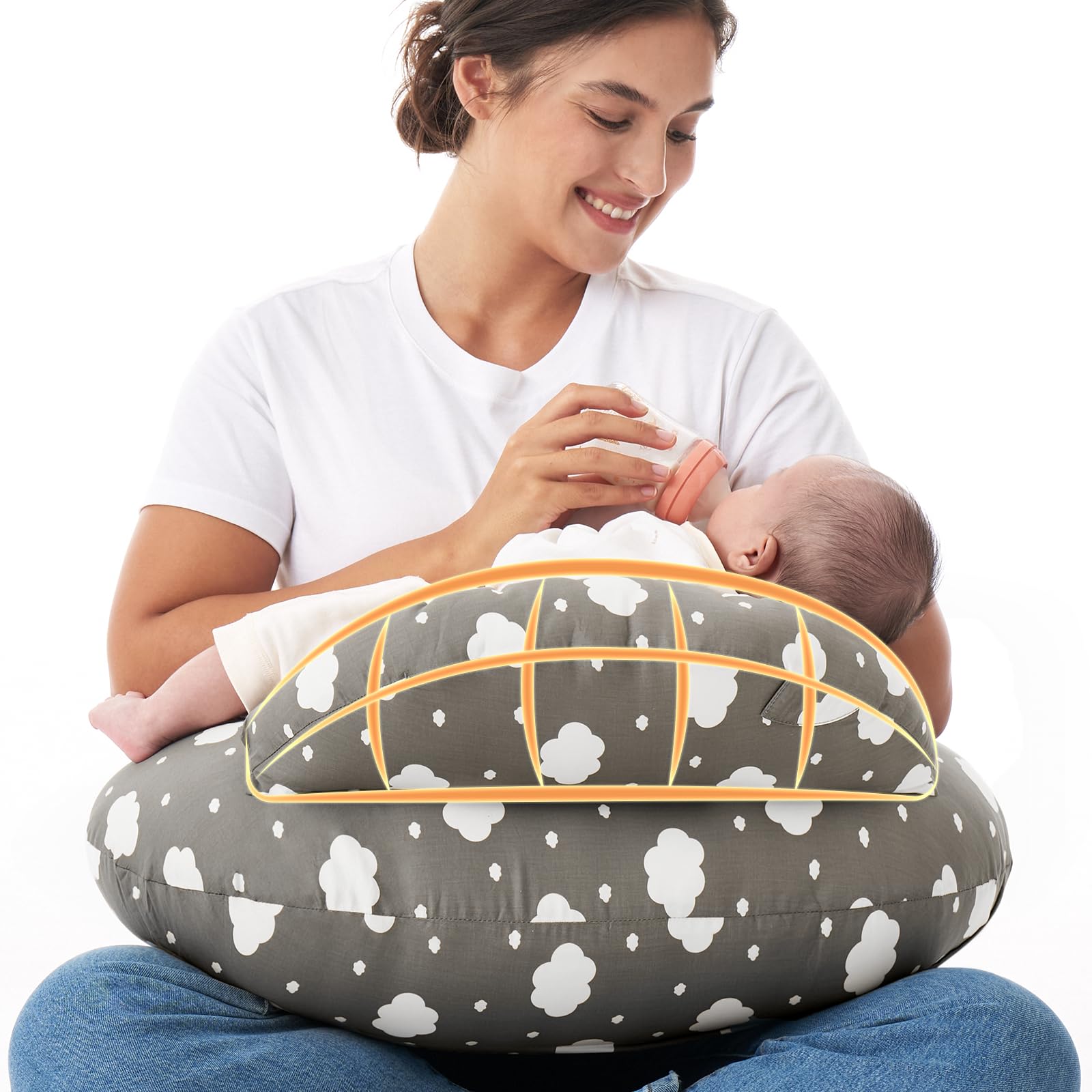 Almohada De Lactancia Momcozy Original Para Amamantar Con Valla De Seguridad - Venta Internacional.