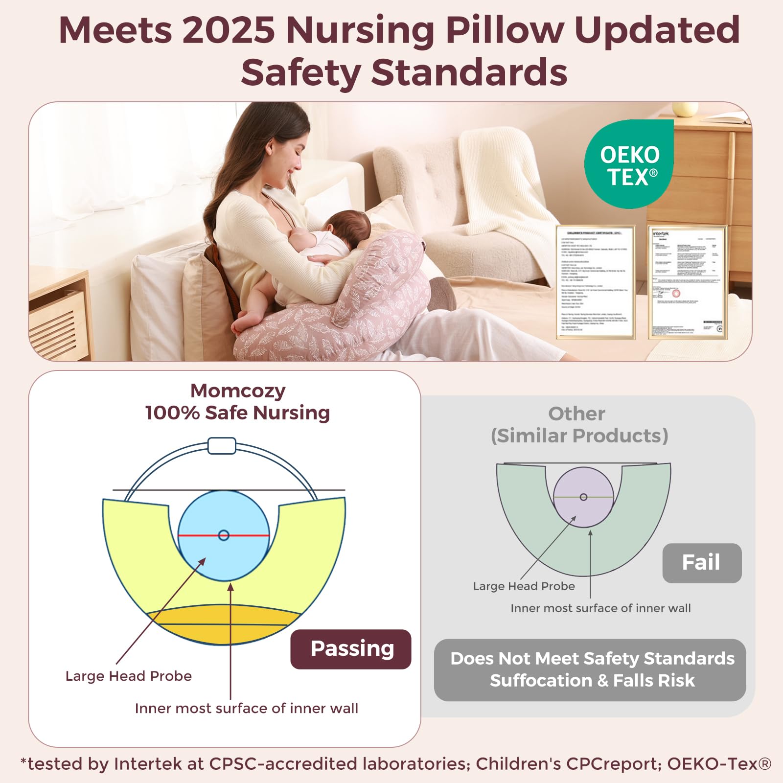 Foto 5 | Almohada De Lactancia Momcozy Original Para Amamantar Con Valla De Seguridad - Venta Internacional.