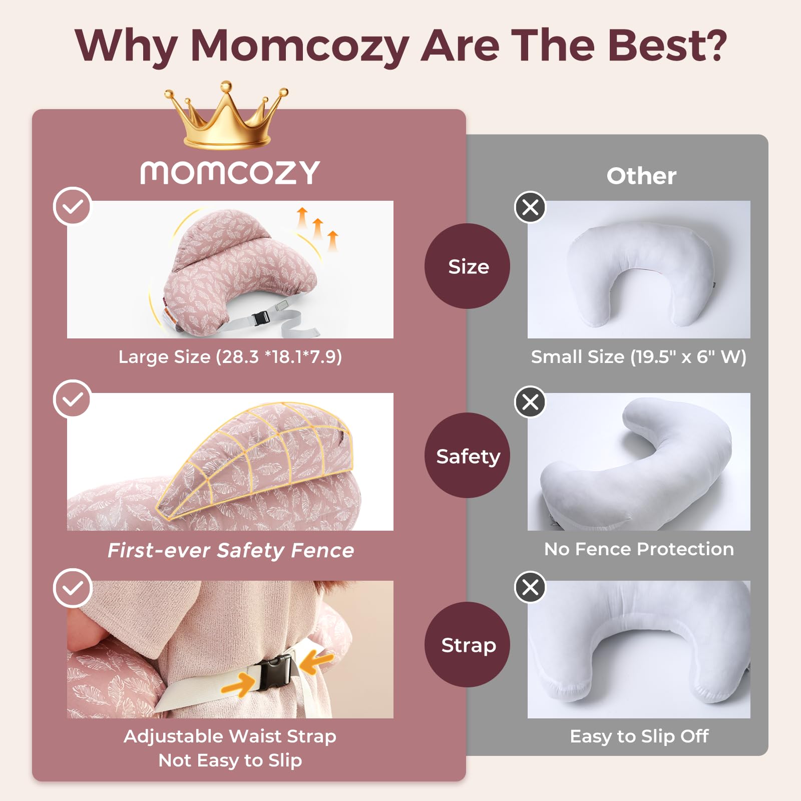 Foto 6 | Almohada De Lactancia Momcozy Original Para Amamantar Con Valla De Seguridad - Venta Internacional.