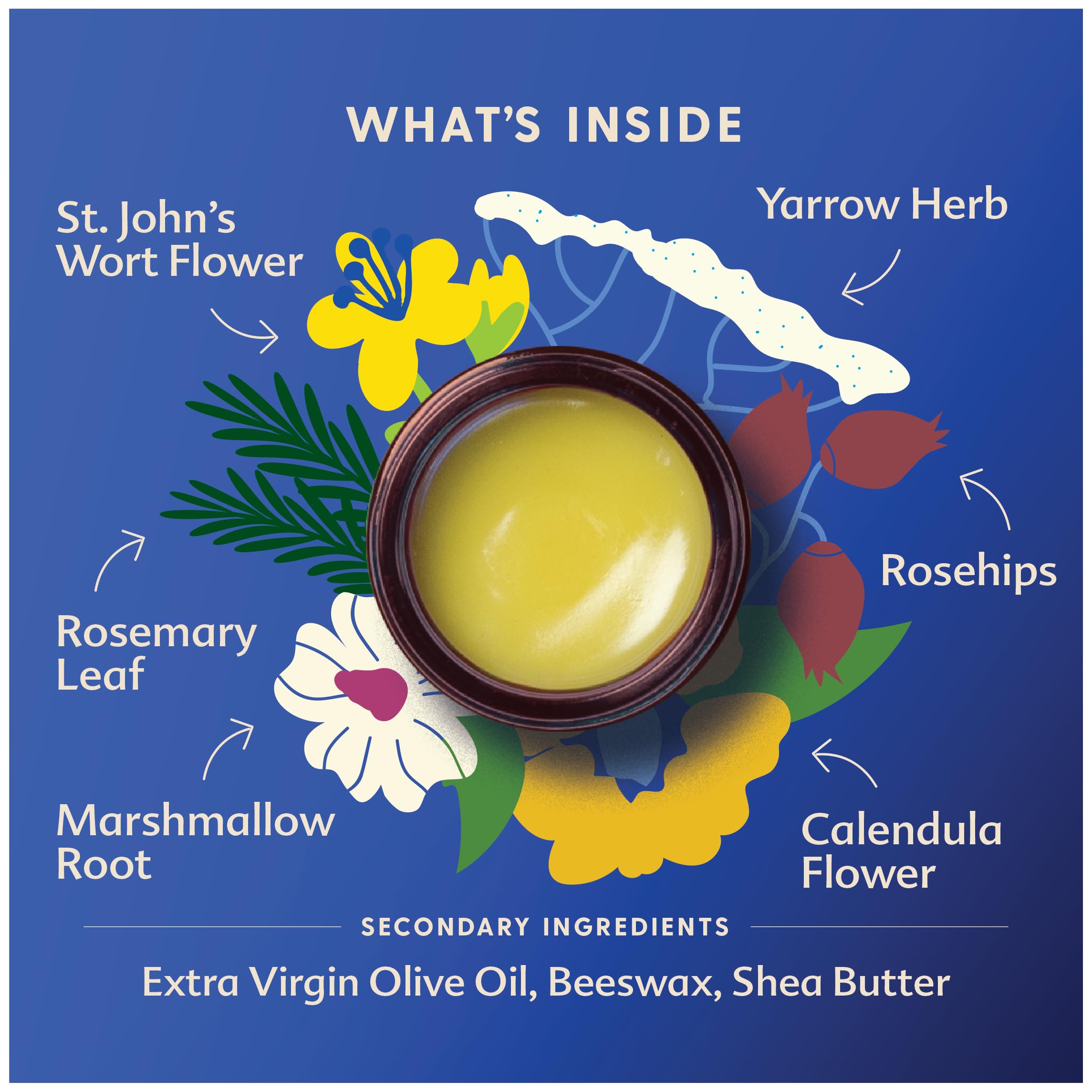 Foto 3 | Crema Orgánica Para Cesárea Cream Motherlove 30 Ml - Venta Internacional.