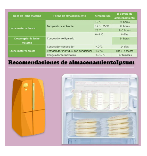 Foto 4 pulgar | Bolsa De Almacenamiento De Leche Materna 250ml 150 Piezas