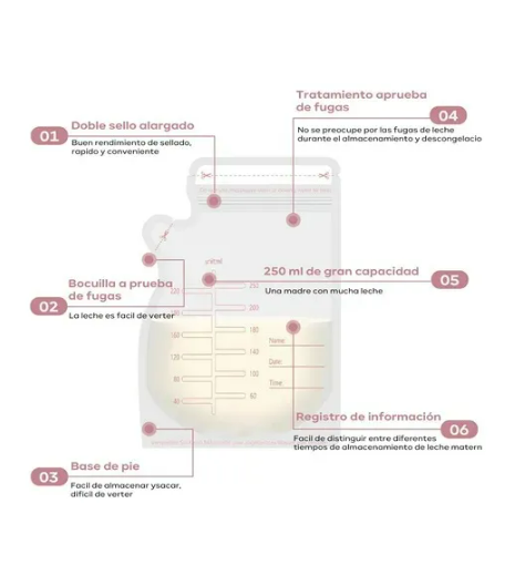 Foto 5 pulgar | Bolsa De Almacenamiento De Leche Materna 250ml 150 Piezas