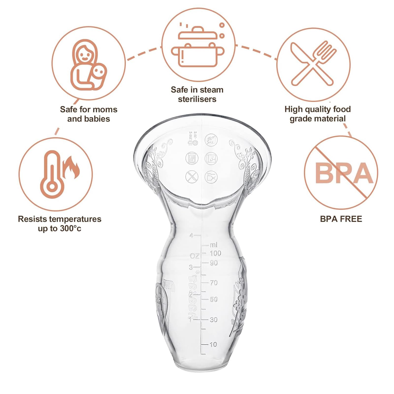 Foto 4 pulgar | Extractor De Leche Manual De Silicona Haakaa, 120 Ml, 100% Apto Para Uso Alimentario - Venta Internacional.
