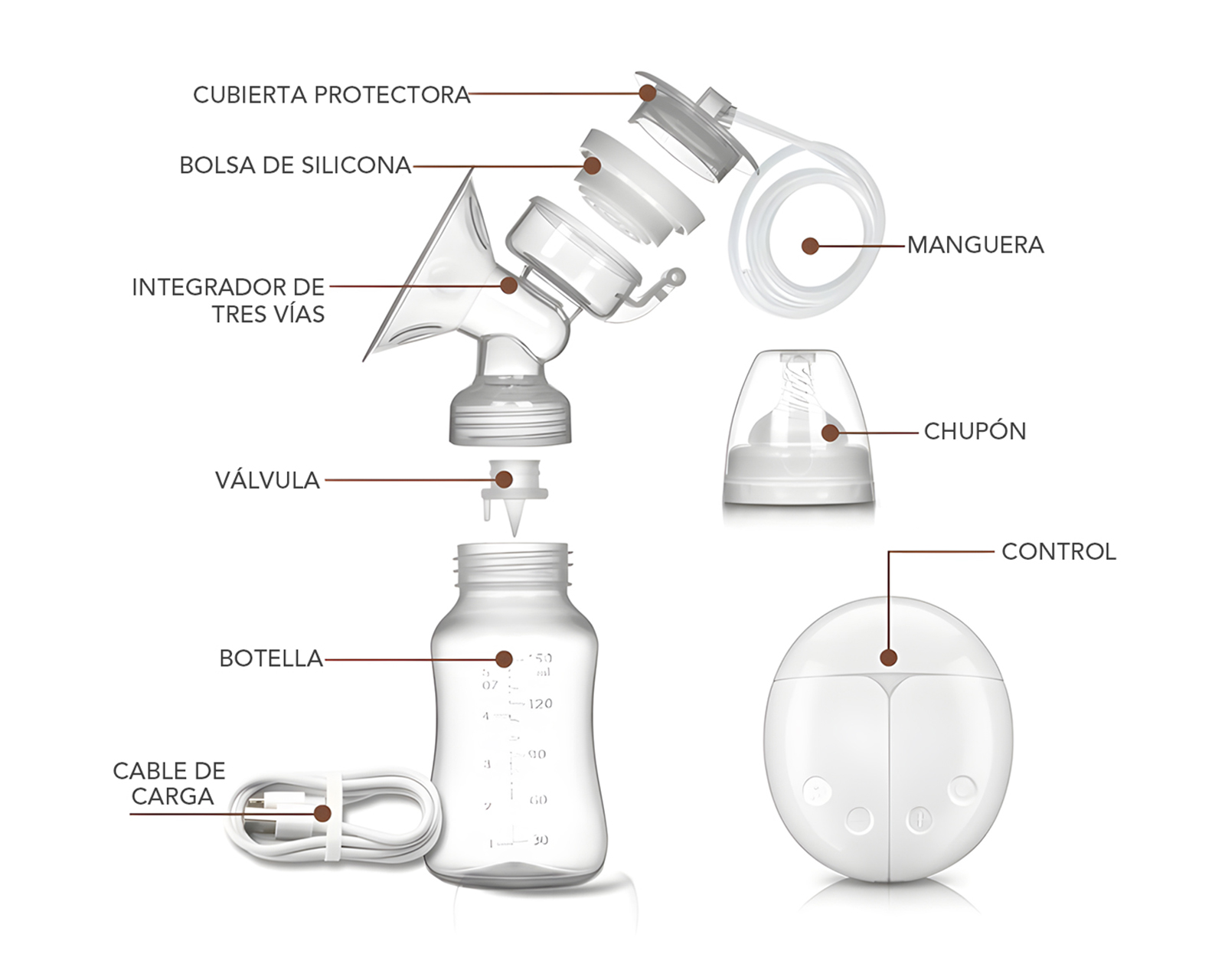 Foto 4 pulgar | Extractor De Leche Eléctrico Basitex Blanco