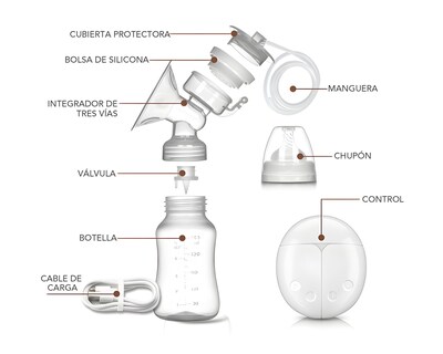 Foto 3 | Extractor De Leche Eléctrico Basitex Blanco