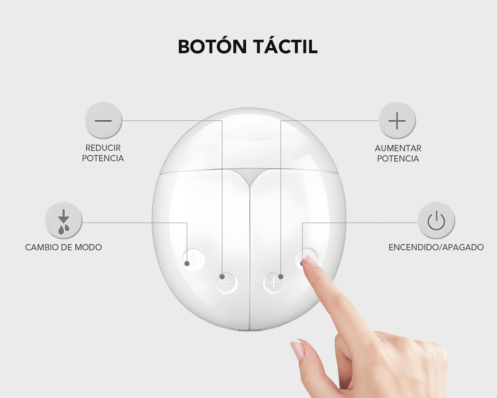 Foto 5 pulgar | Extractor De Leche Eléctrico Basitex Blanco