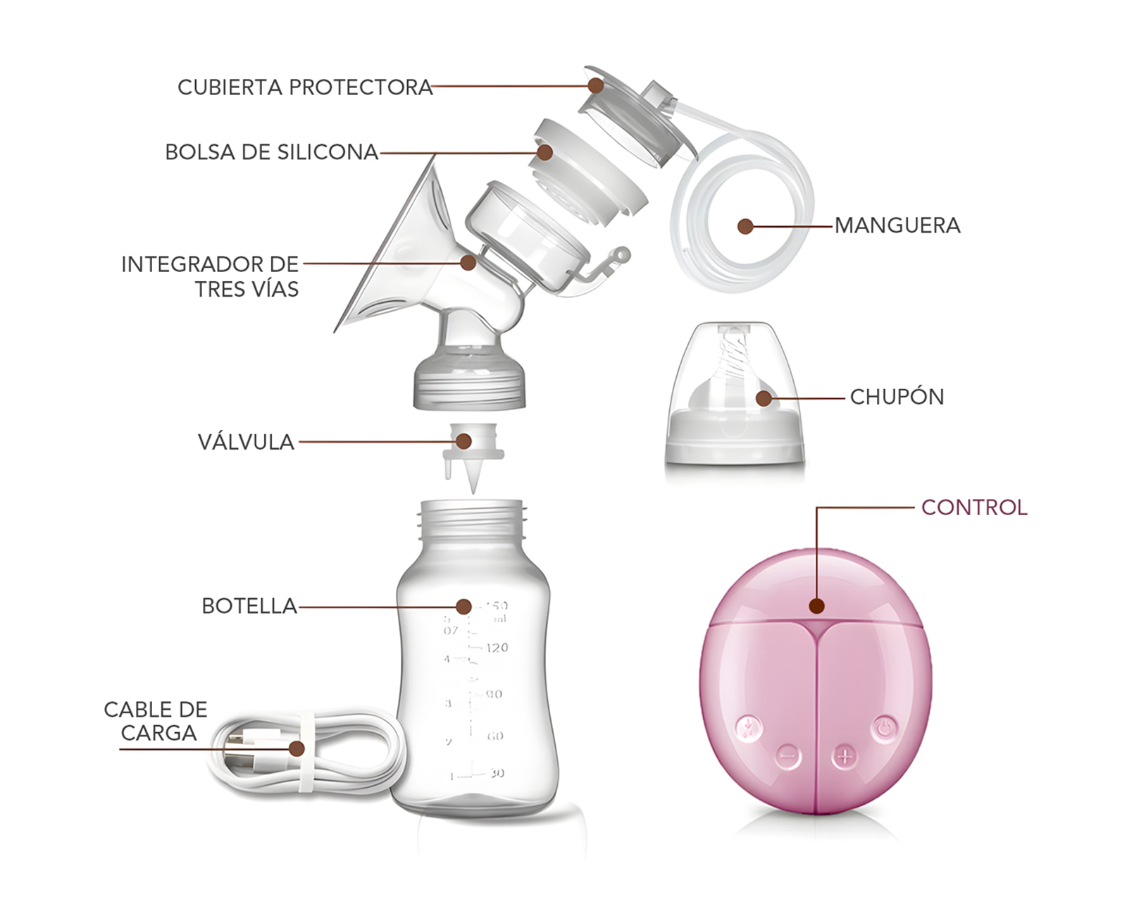 Foto 4 pulgar | Extractor De Leche Eléctrico Basitex Rosa