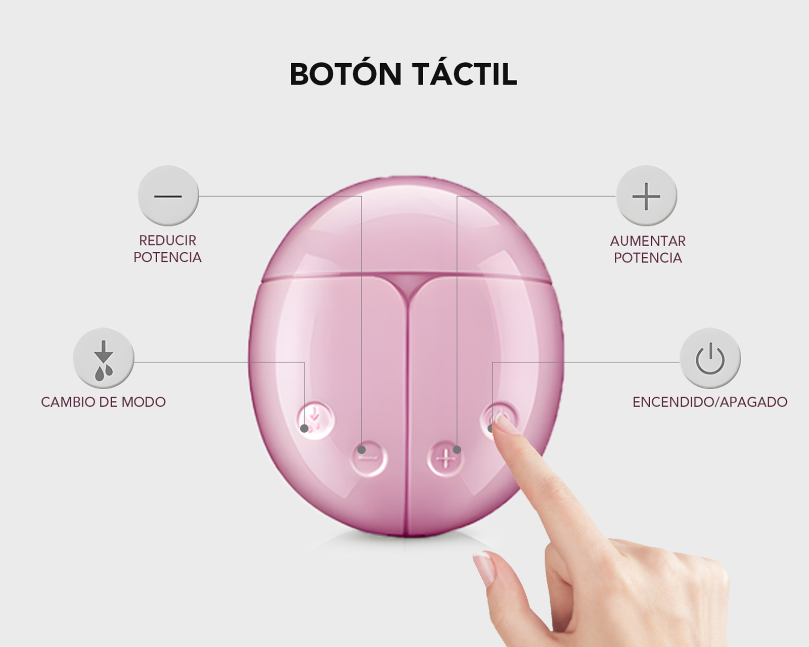 Foto 5 pulgar | Extractor De Leche Eléctrico Basitex Rosa