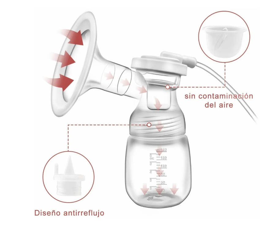 Foto 3 pulgar | Extractor De Leche Eléctrico Doble Portáti Para Lactancia