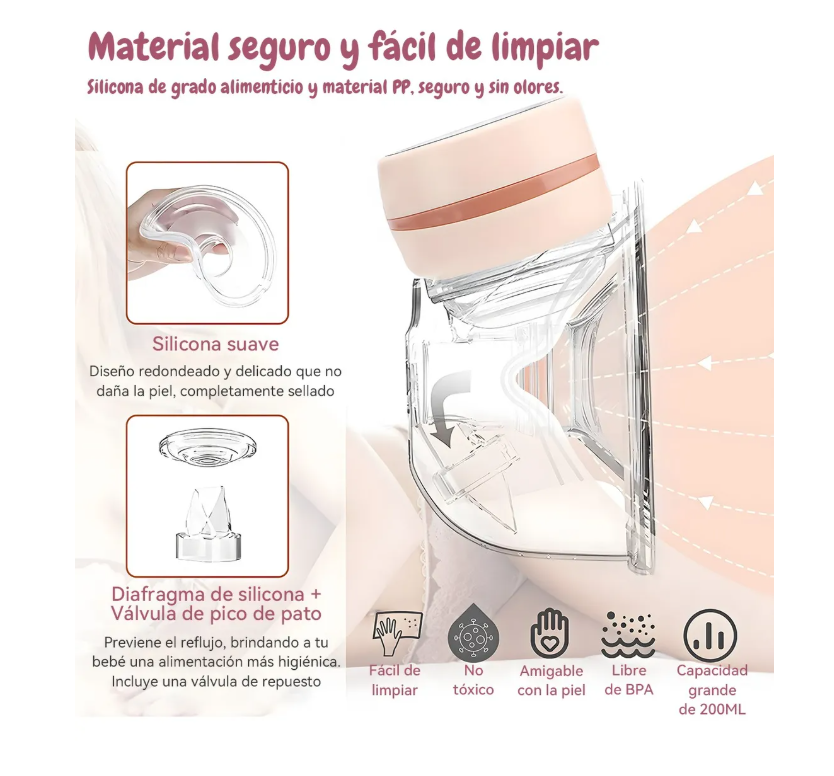 Foto 3 pulgar | Extractor De Saca Leche Eléctrico Portátil Manos Libre 3mode