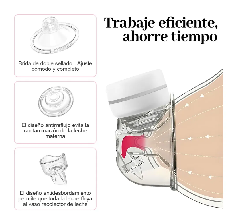 Foto 3 pulgar | Extractor De Leche Eléctrico Manos Libres 3 Modos 12 Niveles