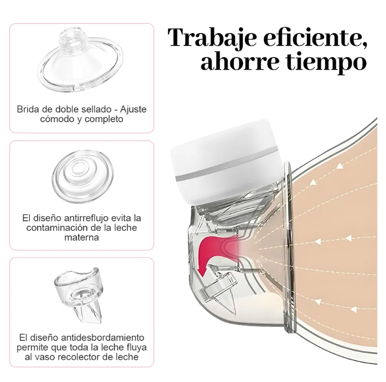 Foto 7 pulgar | Extractor De Leche Eléctrico Manos Libres 3 Modos 12 Niveles