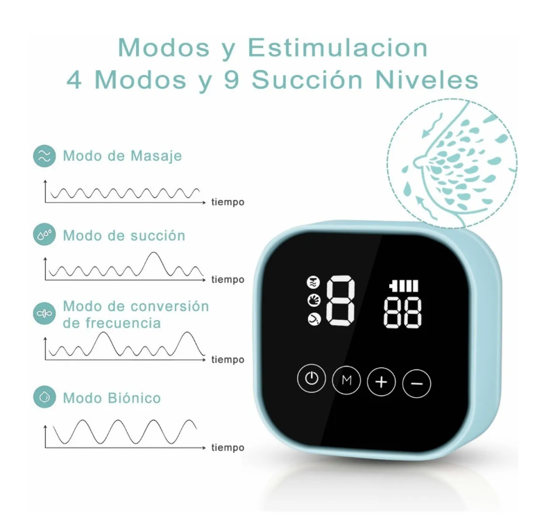 Foto 4 pulgar | Extractor De Leche Eléctrico Doble Portáti Para Lactancia