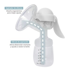 Foto 2 | Extractor De Leche Manual Con Recipiente De Almacenamiento, Cómodo, Portatil, Sacaleche Y Alimentación Bebe Color Blan