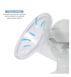 Foto 4 | Extractor De Leche Manual Con Recipiente De Almacenamiento, Cómodo, Portatil, Sacaleche Y Alimentación Bebe Color Blan